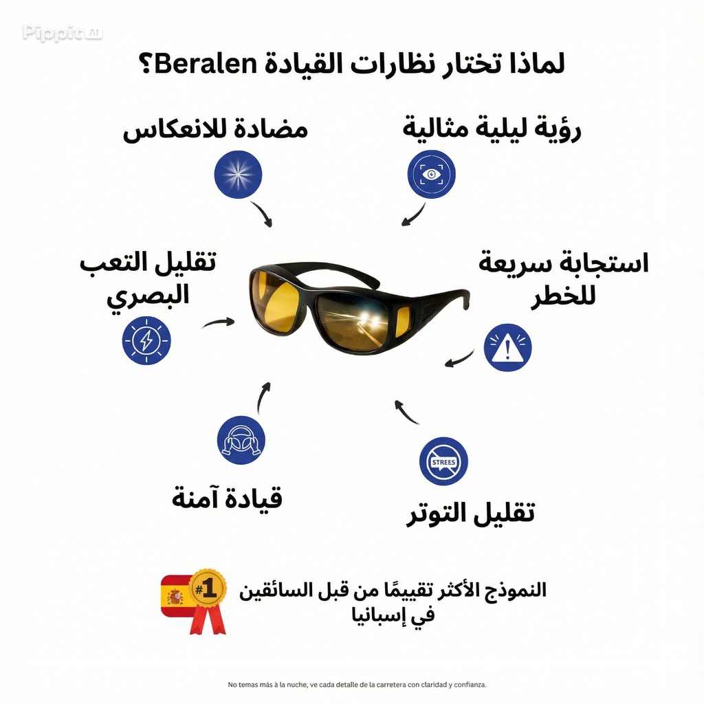 نظارات الرؤية الليلية من العلامة "BERALEN"